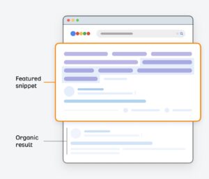 Featured Snippets